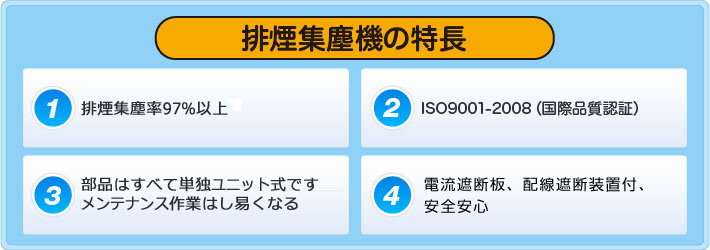 排煙集塵機の特長